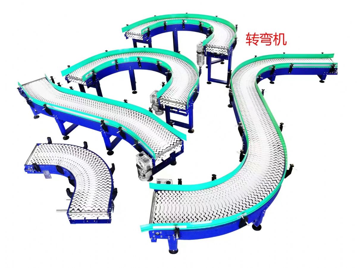 網(wǎng)鏈轉彎機